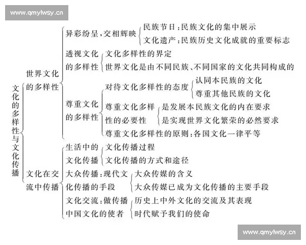 林德思想的演变与应用：从理论创新到实践探索的全面分析